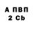 Метадон кристалл eVo Fisherman